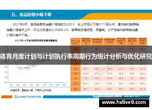 体育月度计划与计划执行率周期行为统计分析与优化研究
