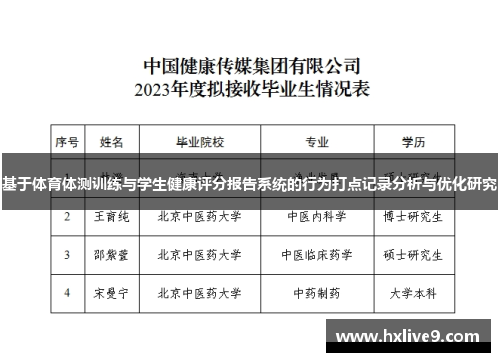 基于体育体测训练与学生健康评分报告系统的行为打点记录分析与优化研究
